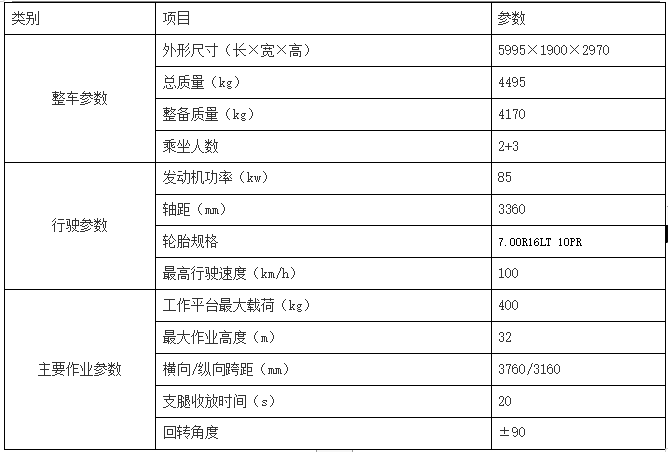 QQ截圖20210901160637 QQ截圖20210901160637
